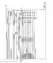 Fig. 31 - BATCH LOADING AND SELF-REGISTRATION OF DIGITAL MEDIA FILES