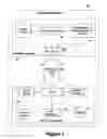 Fig. 02 - METHOD AND APPARATUS FOR DYNAMIC RENEWABILITY OF CONTENT