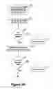 Fig. 03 - METHOD AND APPARATUS FOR DYNAMIC RENEWABILITY OF CONTENT