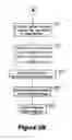 Fig. 04 - METHOD AND APPARATUS FOR DYNAMIC RENEWABILITY OF CONTENT