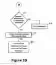 Fig. 06 - METHOD AND APPARATUS FOR DYNAMIC RENEWABILITY OF CONTENT