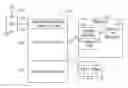 Fig. 01 - Multiple Site Profile and Transfer of Information