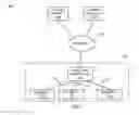 Fig. 02 - AUTONOMOUS VALIDATION OF RECEIVED SHIPMENTS