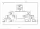 Fig. 04 - AUTONOMOUS VALIDATION OF RECEIVED SHIPMENTS
