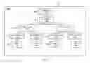 Fig. 08 - AUTONOMOUS VALIDATION OF RECEIVED SHIPMENTS
