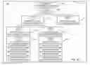 Fig. 09 - AUTONOMOUS VALIDATION OF RECEIVED SHIPMENTS