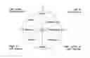 Fig. 01 - Method and apparatus for neuropsychological modeling of human experience and purchasing behavior