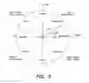 Fig. 14 - Method and apparatus for neuropsychological modeling of human experience and purchasing behavior