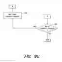 Fig. 22 - Method and apparatus for neuropsychological modeling of human experience and purchasing behavior