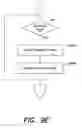 Fig. 24 - Method and apparatus for neuropsychological modeling of human experience and purchasing behavior