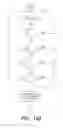 Fig. 32 - Method and apparatus for neuropsychological modeling of human experience and purchasing behavior