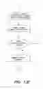 Fig. 43 - Method and apparatus for neuropsychological modeling of human experience and purchasing behavior