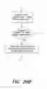 Fig. 58 - Method and apparatus for neuropsychological modeling of human experience and purchasing behavior