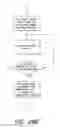 Fig. 63 - Method and apparatus for neuropsychological modeling of human experience and purchasing behavior