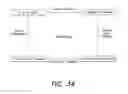 Fig. 70 - Method and apparatus for neuropsychological modeling of human experience and purchasing behavior