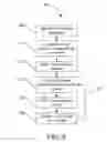 Fig. 07 - Server consolidation system