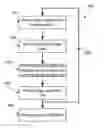Fig. 01 - METHOD AND SYSTEM OF MONITORING A NETWORK BASED COMMUNICATION AMONG USERS