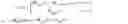 Fig. 02 - Detection of irregularity in food manufacturing by using conversion pattern