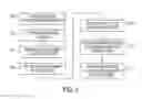 Fig. 07 - Detection of irregularity in food manufacturing by using conversion pattern
