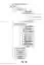 Fig. 11 - Detection of irregularity in food manufacturing by using conversion pattern