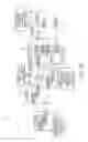 Fig. 14 - Detection of irregularity in food manufacturing by using conversion pattern