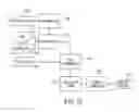Fig. 17 - Detection of irregularity in food manufacturing by using conversion pattern