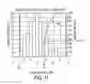 Fig. 18 - Detection of irregularity in food manufacturing by using conversion pattern