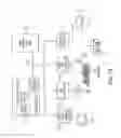 Fig. 19 - Detection of irregularity in food manufacturing by using conversion pattern