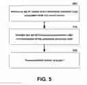 Fig. 06 - Semantic analysis of information