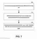 Fig. 08 - Semantic analysis of information