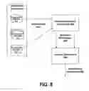 Fig. 09 - Semantic analysis of information