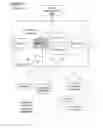 Fig. 04 - Temporally Sequenced Recommendations and Associated Explanations in Subscription-based Systems
