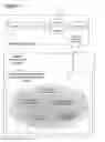 Fig. 08 - Temporally Sequenced Recommendations and Associated Explanations in Subscription-based Systems