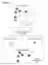 Fig. 14 - Temporally Sequenced Recommendations and Associated Explanations in Subscription-based Systems