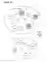 Fig. 16 - Temporally Sequenced Recommendations and Associated Explanations in Subscription-based Systems