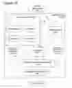 Fig. 18 - Temporally Sequenced Recommendations and Associated Explanations in Subscription-based Systems