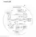 Fig. 26 - Temporally Sequenced Recommendations and Associated Explanations in Subscription-based Systems