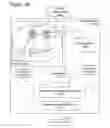 Fig. 32 - Temporally Sequenced Recommendations and Associated Explanations in Subscription-based Systems