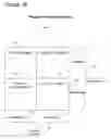 Fig. 38 - Temporally Sequenced Recommendations and Associated Explanations in Subscription-based Systems