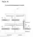 Fig. 40 - Temporally Sequenced Recommendations and Associated Explanations in Subscription-based Systems