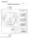 Fig. 47 - Temporally Sequenced Recommendations and Associated Explanations in Subscription-based Systems