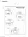 Fig. 48 - Temporally Sequenced Recommendations and Associated Explanations in Subscription-based Systems
