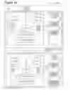 Fig. 50 - Temporally Sequenced Recommendations and Associated Explanations in Subscription-based Systems