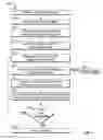 Fig. 05 - System and method for generating an information integration flow design using hypercubes