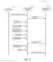 Fig. 04 - SYNCHRONIZING ONLINE DOCUMENT EDITS