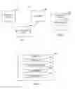Fig. 02 - Notification methods for non-programmatic integration systems