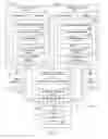 Fig. 10 - Notification methods for non-programmatic integration systems