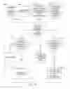 Fig. 12 - Notification methods for non-programmatic integration systems