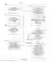 Fig. 16 - Notification methods for non-programmatic integration systems