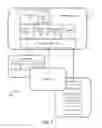 Fig. 02 - Online database availability during upgrade